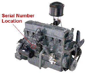 Door · 4. . Chevy 6 cylinder engine serial number lookup